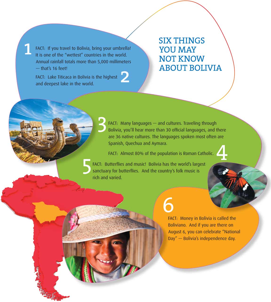 Information graphic about Bolivia for the newsletter of the nonprofit organization Missionary Childhood Association.