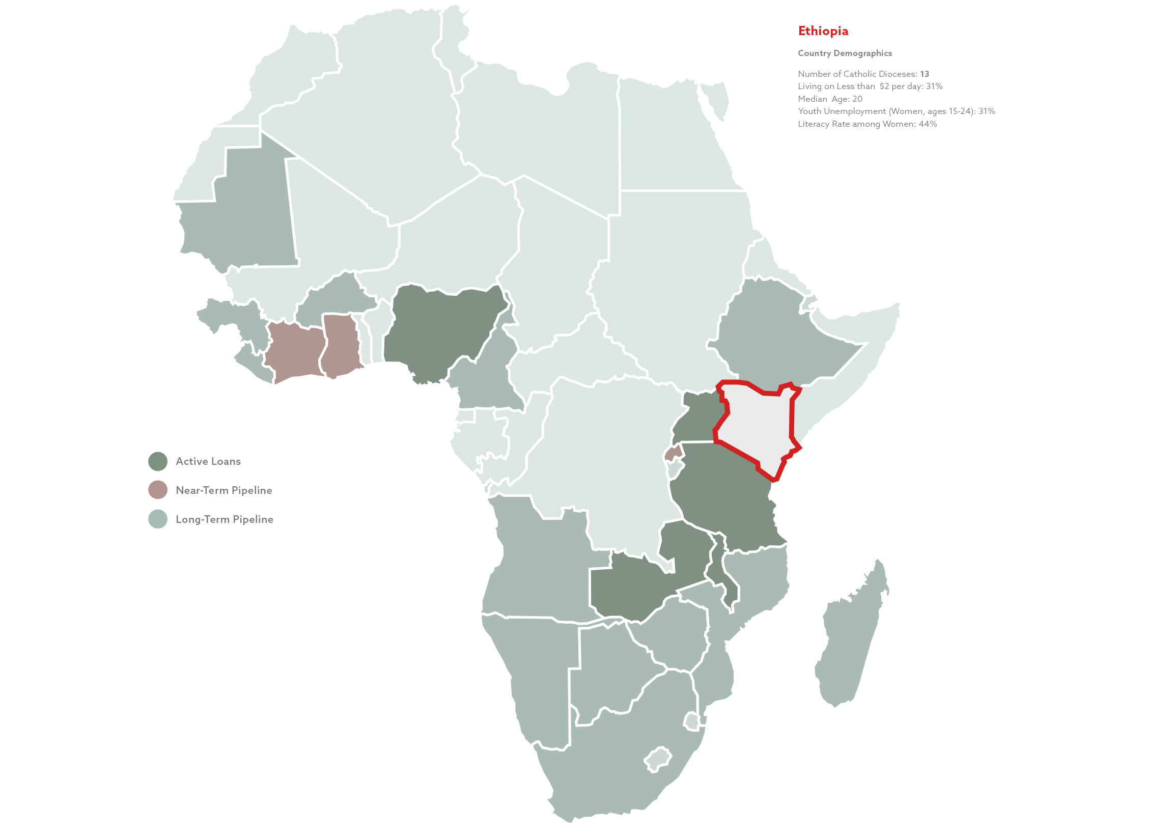 Interactive graphic map of Africa created to show the breakdown of the Missio Invest loans in various countries.